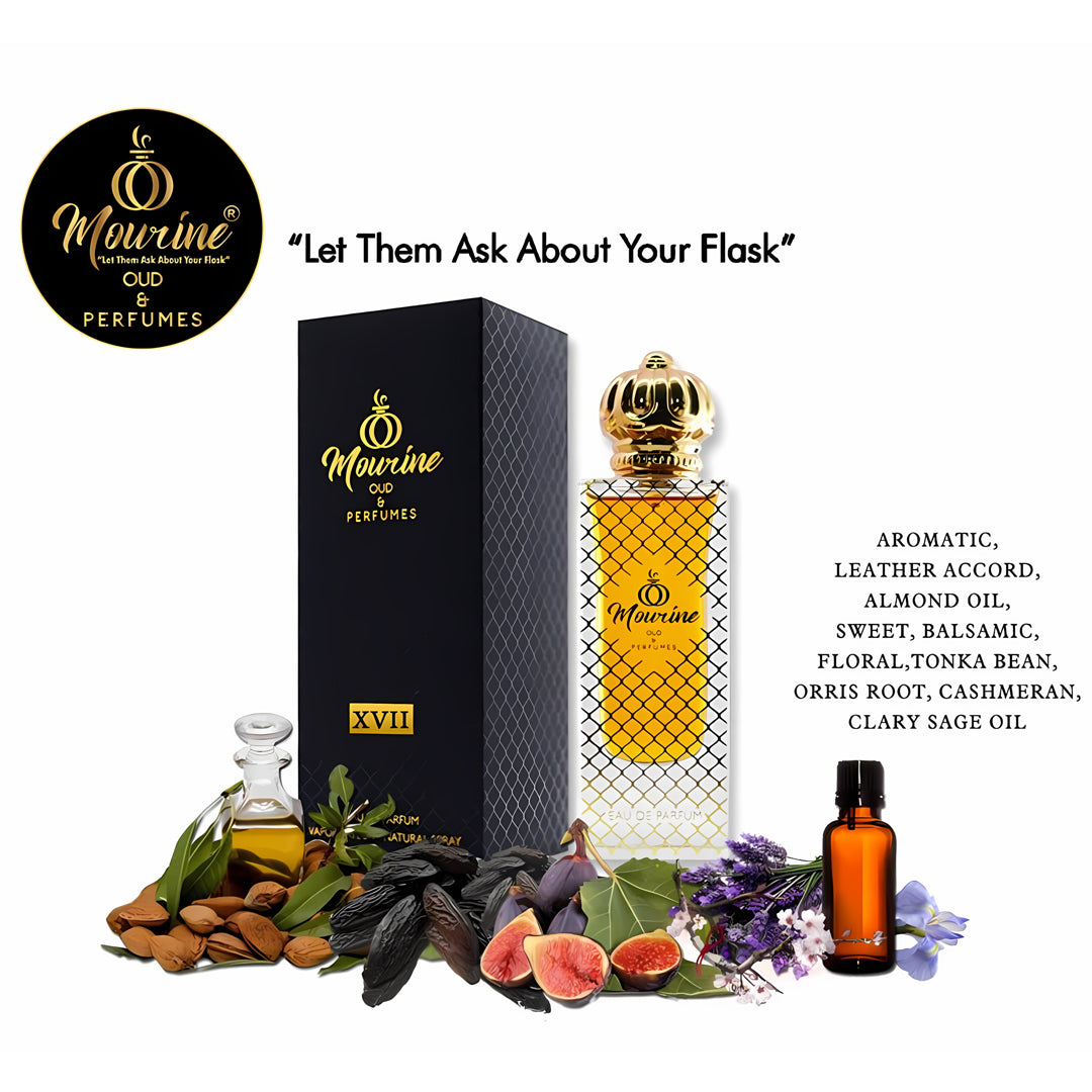 Niche Fragrance XVII
