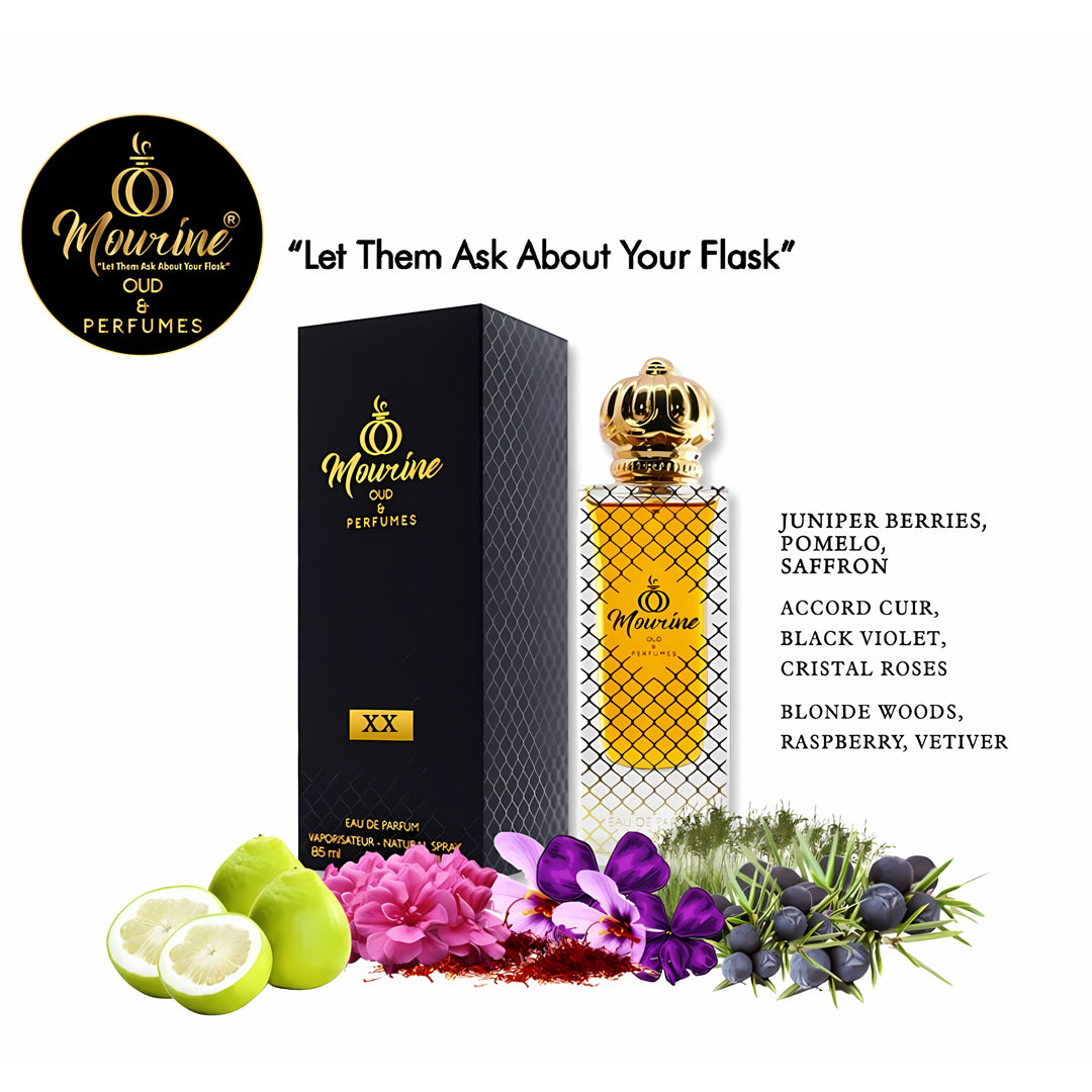Niche Fragrance XX