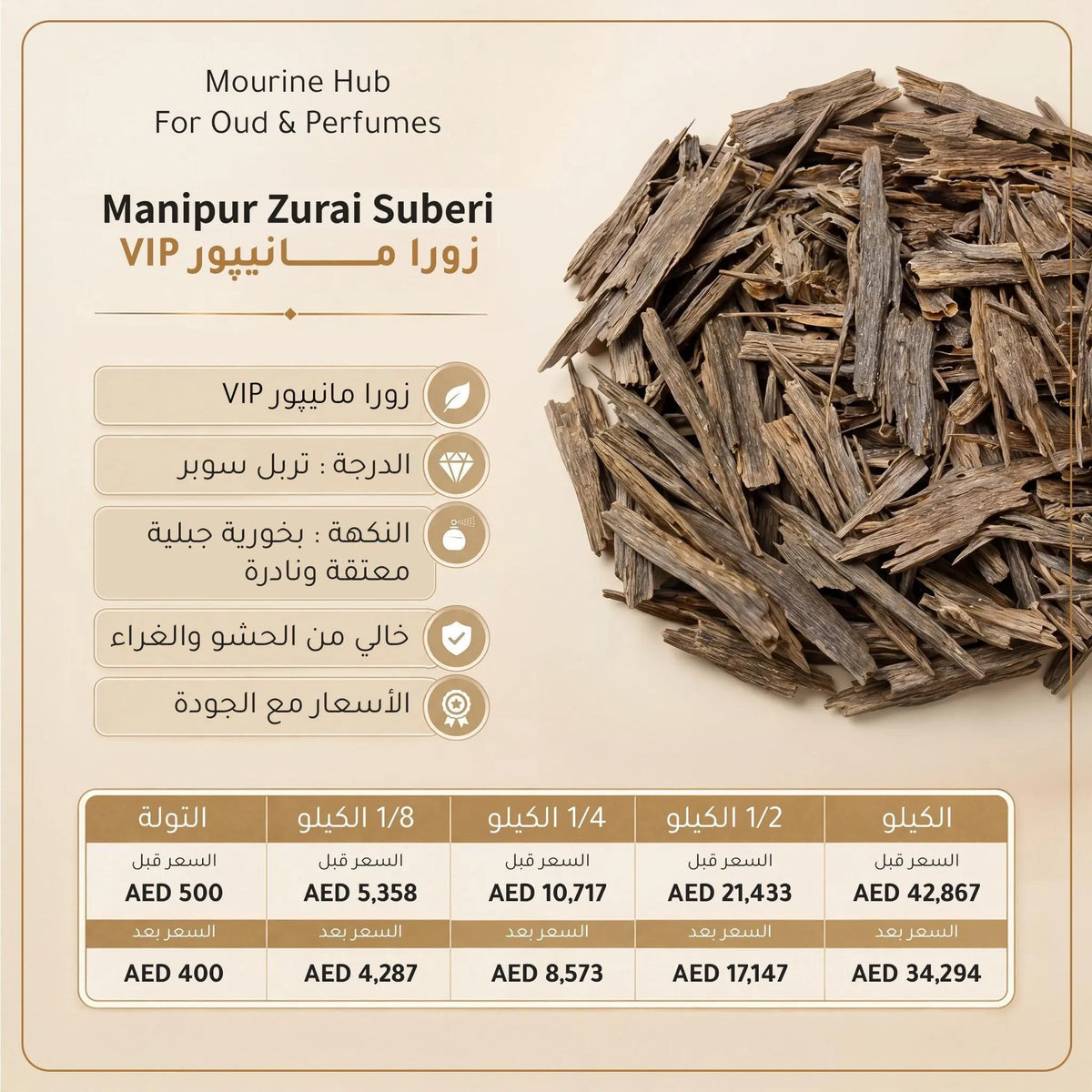 Manipur Zurai Suberi (زورا مانيبور VIP)