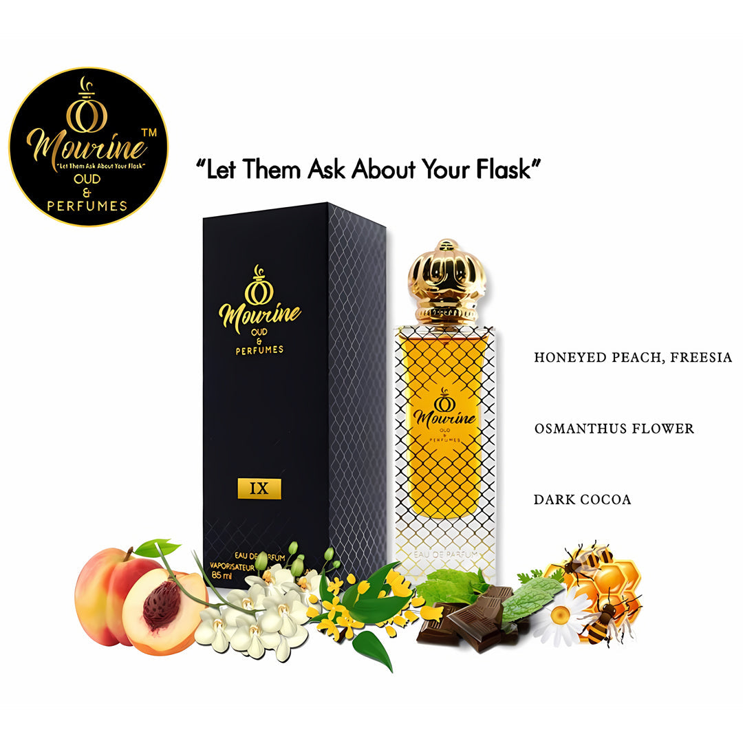 Niche Fragrance IX