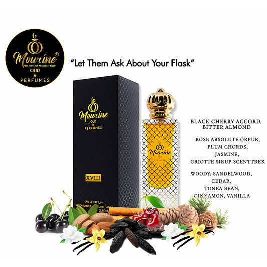 Niche Fragrance XVIII