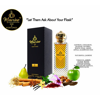 Niche Fragrance I