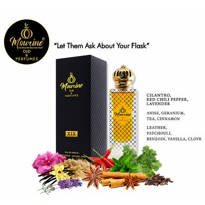 Niche Fragrance XIX