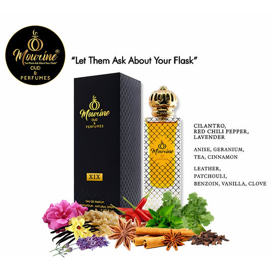 Niche Fragrance XIX