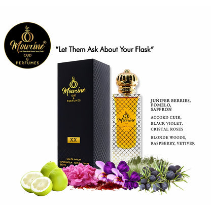 Niche Fragrance XX