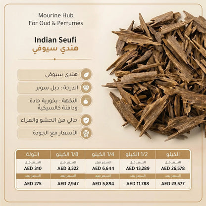 Indian Seufi  ( هندي سيوفي)