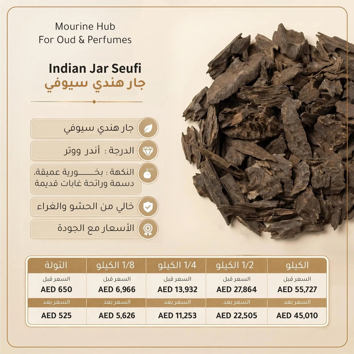 Indian Jar Seufi  ( جار هندي سيوفي )