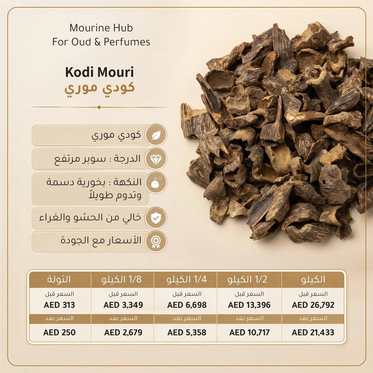 Kodi Mouri  ( كودي موري)