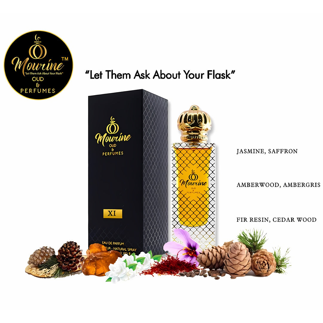 Niche Fragrance XI