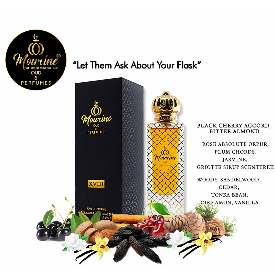 Niche Fragrance XVIII