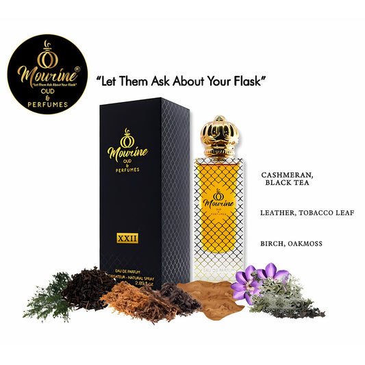 Niche Fragrance XXII